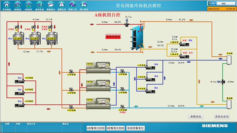 樓宇自控系統(tǒng)(BuildingAutomationSystem，簡(jiǎn)稱BAS)