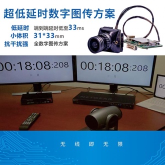 數(shù)圖遙一體超低延時(shí)數(shù)字圖傳方案